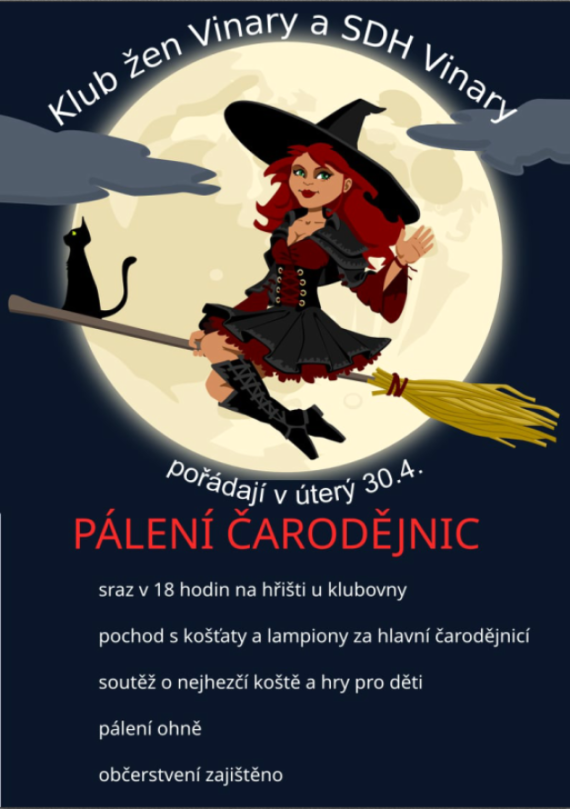 Čarodějnice
